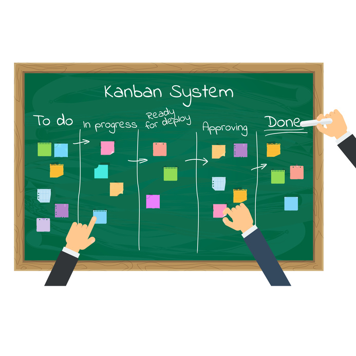 Kanban illustration
