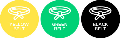 Certifications Yellow, Green et Black Belt