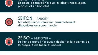 Les 5S ça vaut vraiment le coût !