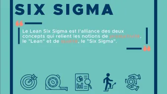 Découvrez le Lean Six Sigma