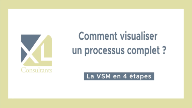 Vidéo — Comment visualiser un processus : La VSM en 4 étapes