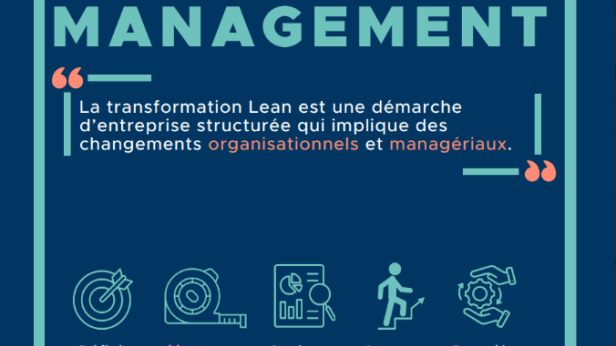 Découvrez le Lean Management - Présentation